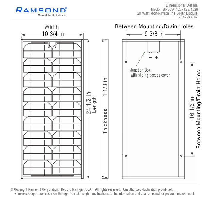   make matching Ramsond panels to existing systems easier