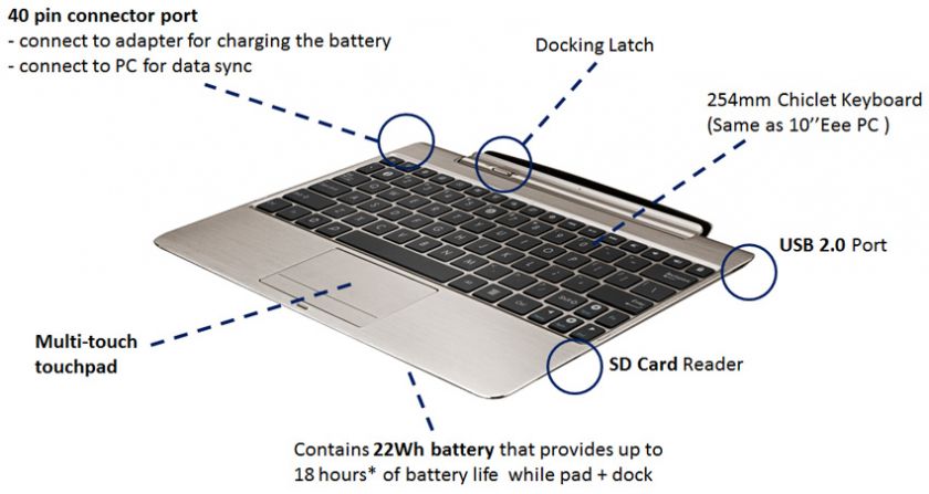 ASUS Eee Pad Transformer Prime TF201 Mobile Docking Station Champagne 