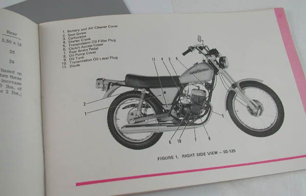 HARLEY DAVIDSON SS125 SXT125 SS SXT 125 OWNERS MANUAL  