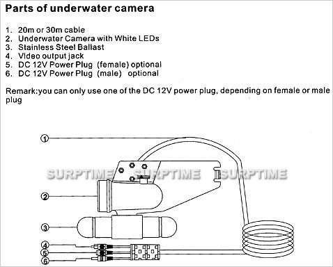   Sharp CCD Underwater Fishing Video Camera System 7 LCD Monitor  