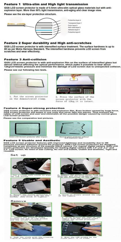 The 2nd Generation GGS BF II LCD Screen Protector for Sony NEX 5N NEX 