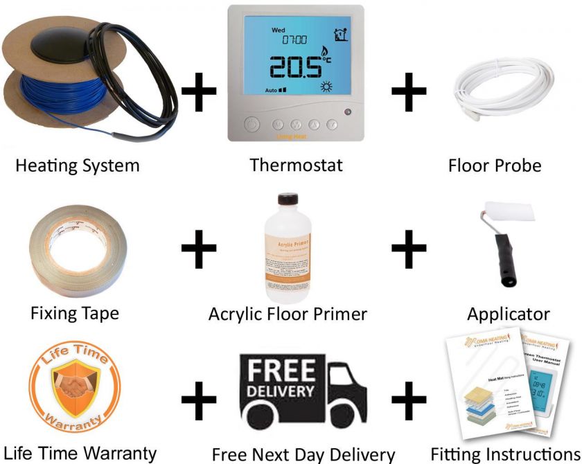 underfloor heating loose wire system