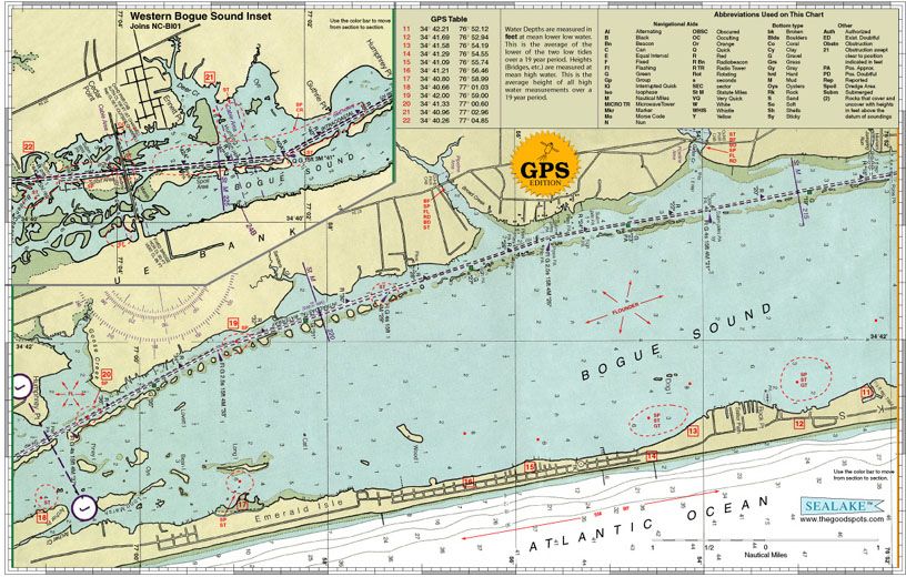   Down for all of our fishing charts and other great nautical prints