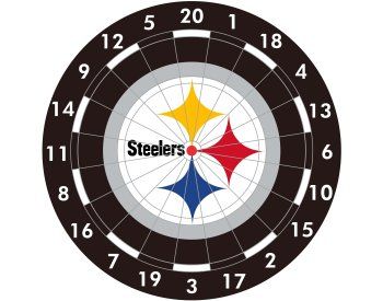 12 paper dartboards available for select nfl and mlb teams