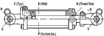 Hydraulic Cylinders TC Series