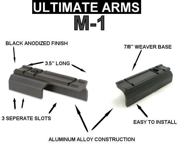 UAG M1 CARBINE MOUNT SPECIFICATIONS