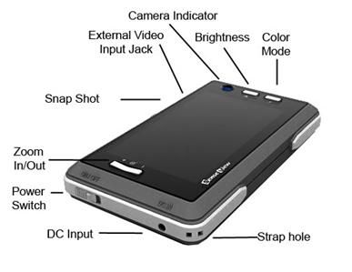 SenseView PORTABLE Digital Magnifier Great for those with Low Vision 